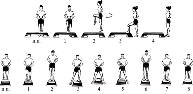 Упражнения на степ платформе для похудения